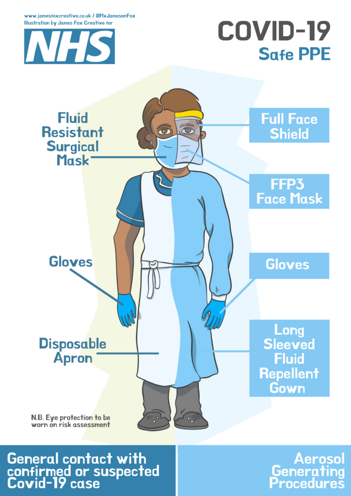 Coronavirus (COVID-19) – information for children, young people and