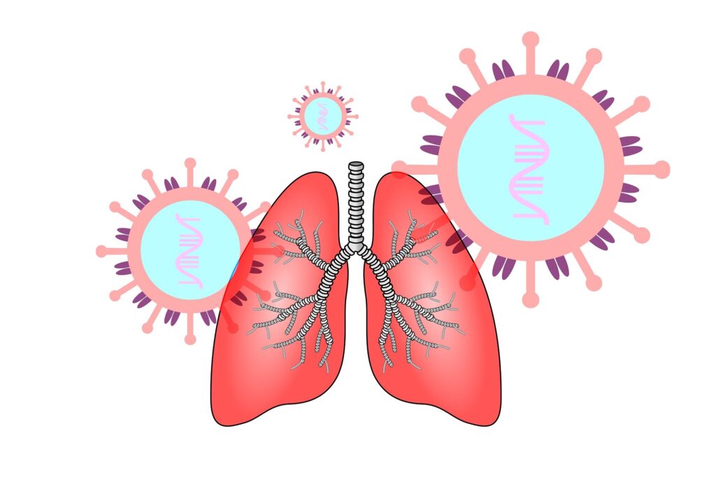 Coronavirus (COVID-19) – information for children, young ...