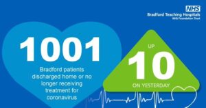 discharged figure graphic