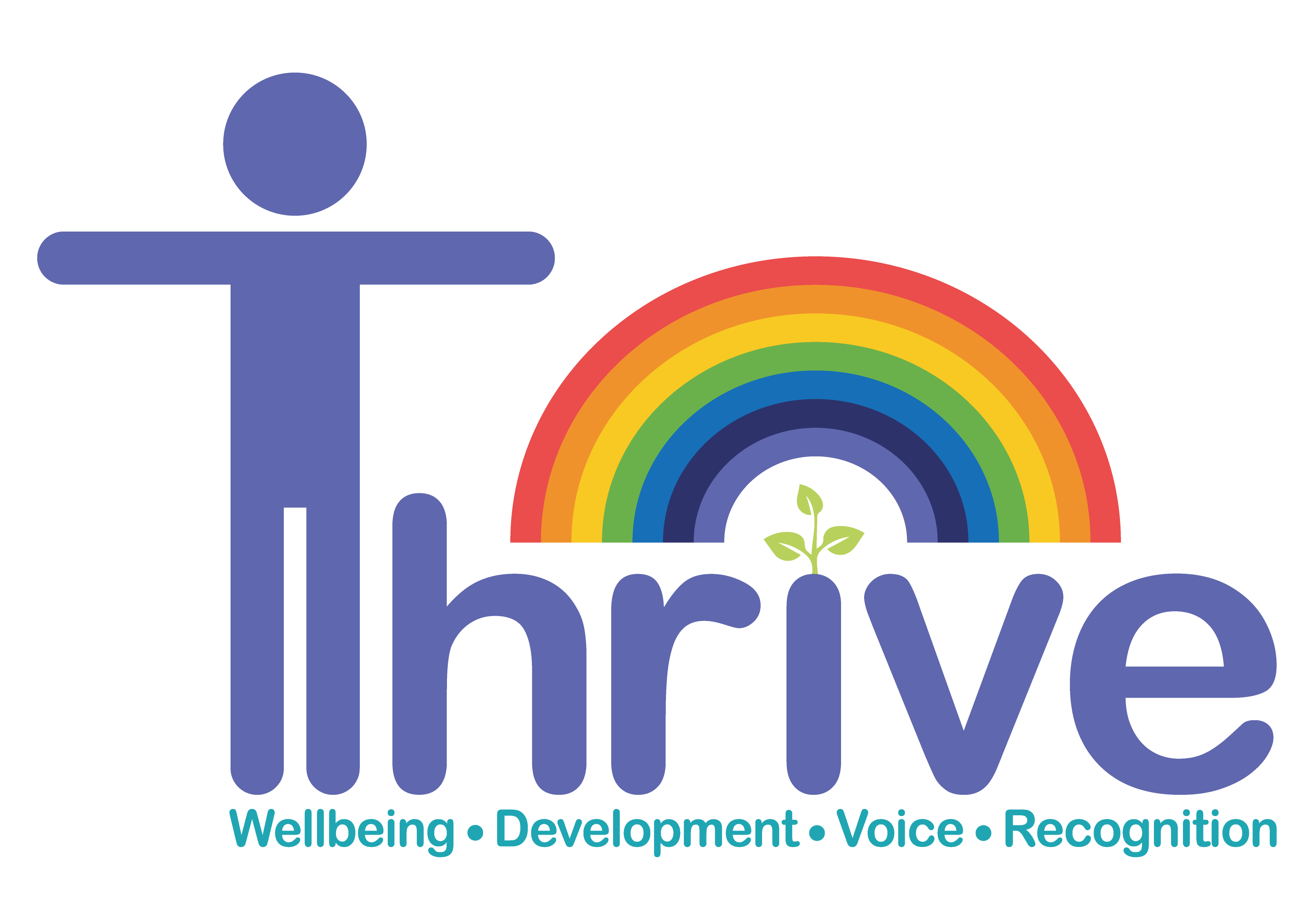 Thrive logo: wellbeing, development, voice, recognition