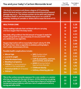 Maternity Smoking Cessation – Bradford Teaching Hospitals NHS ...
